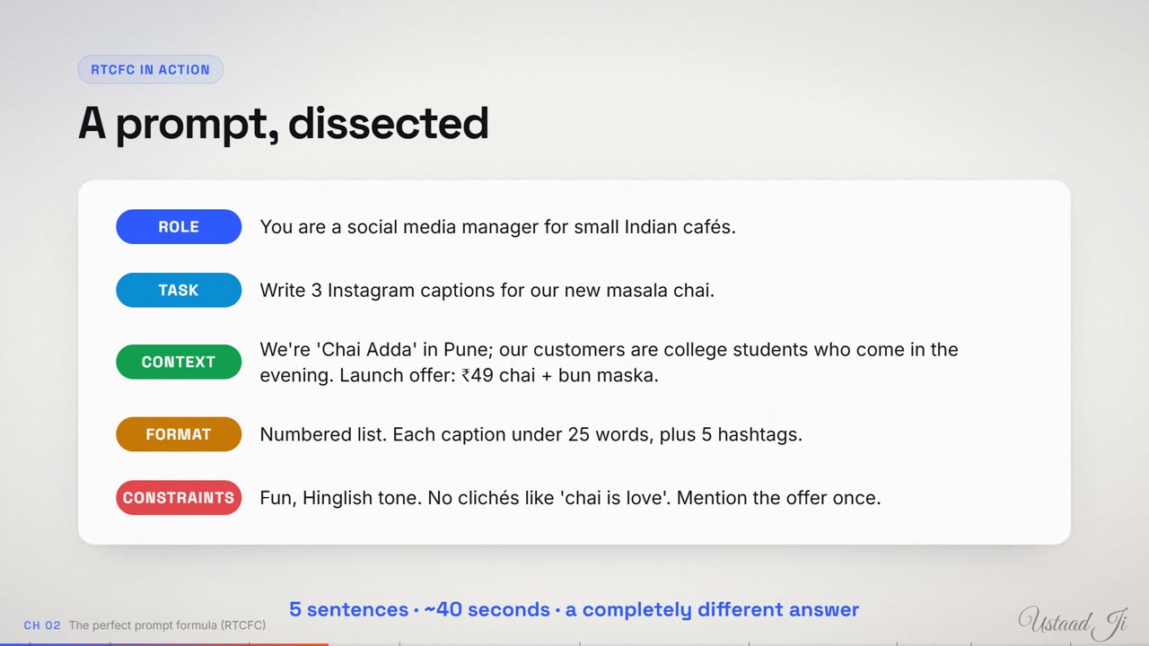 RTCFC, dissected